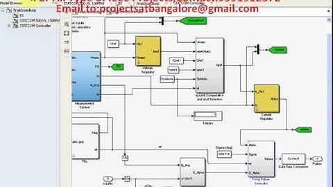 Adaptive PI Control of STATCOM for Voltage Regulation