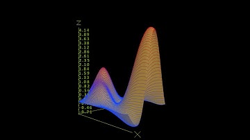 XYZ to Mesh Example