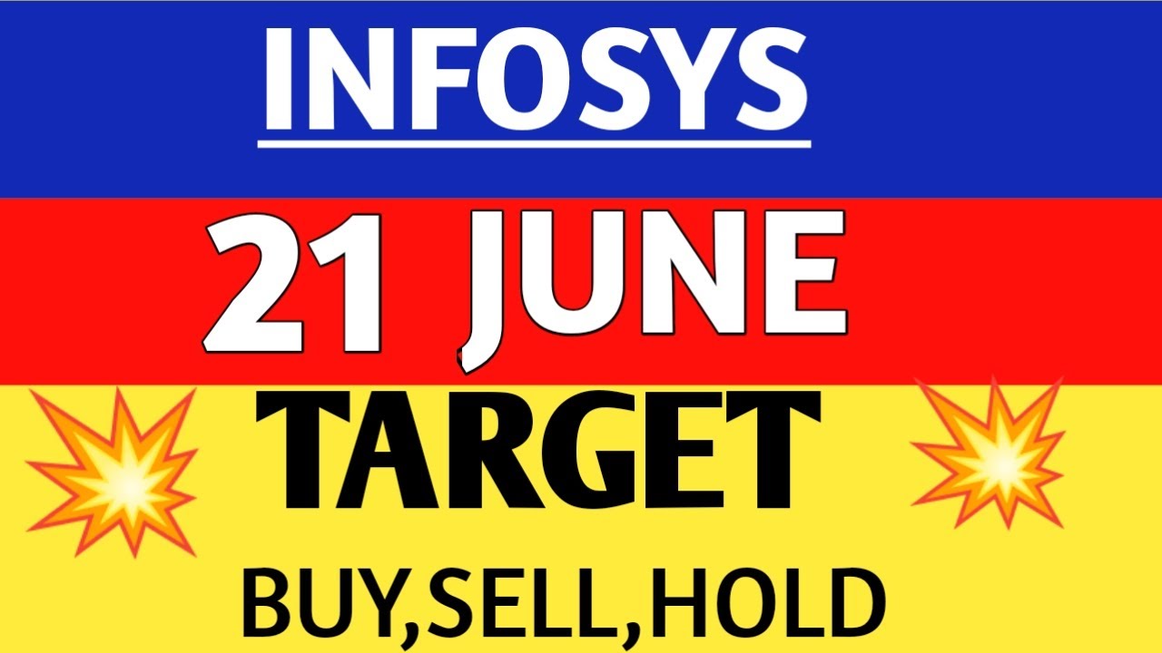 infosys share,nse infy,infosys share analysis,