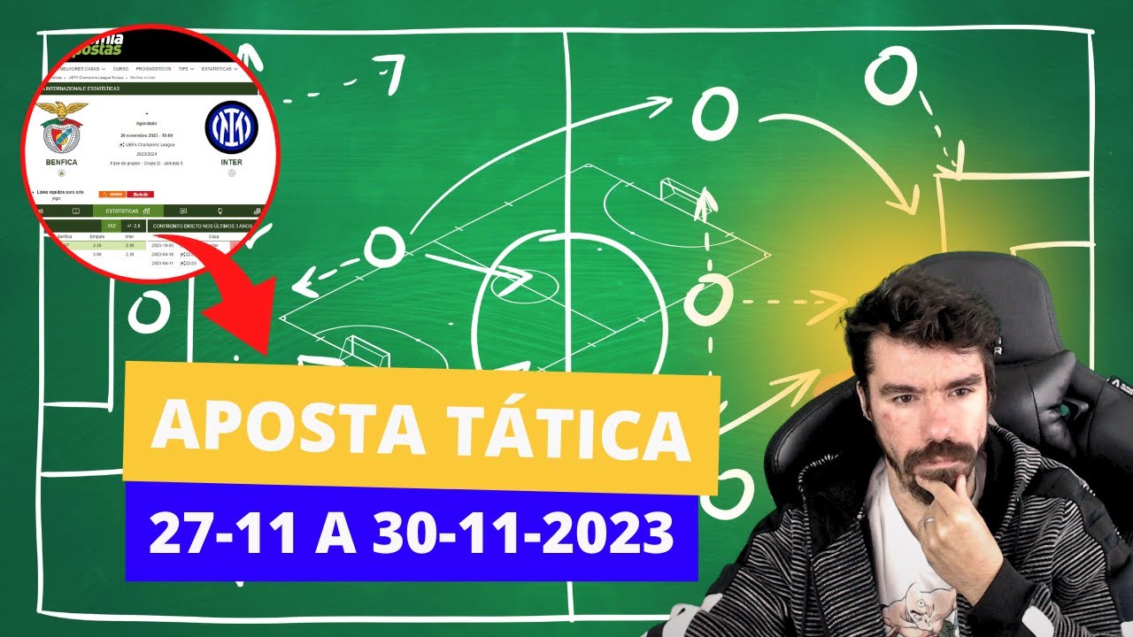 Como apostar com handicap - 1 Betclic em Dezembro de 2023