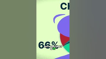 The Probability of Duplicate Bitcoin Wallet Addresses