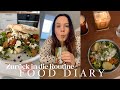 Realistisches Food Diary. 3 Wochen keinen Sport, zurück in die Routine. Intuitive Ernährung