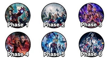 All The Marvel Phases Explained in 10 Minutes