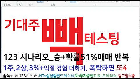 폴라리스우노114630_빽테스팅_자동주문_시나리오_추세추종 +지지와 저항=트레일링_자동주문, Hungarian Rhapsody