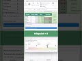 Highlight overspending automatically in Excel.
