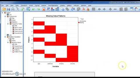 #SPSS v.23 : Lesson 104  Multiple Imputation Missing data معالجة البيانات المفقودة بطريقة