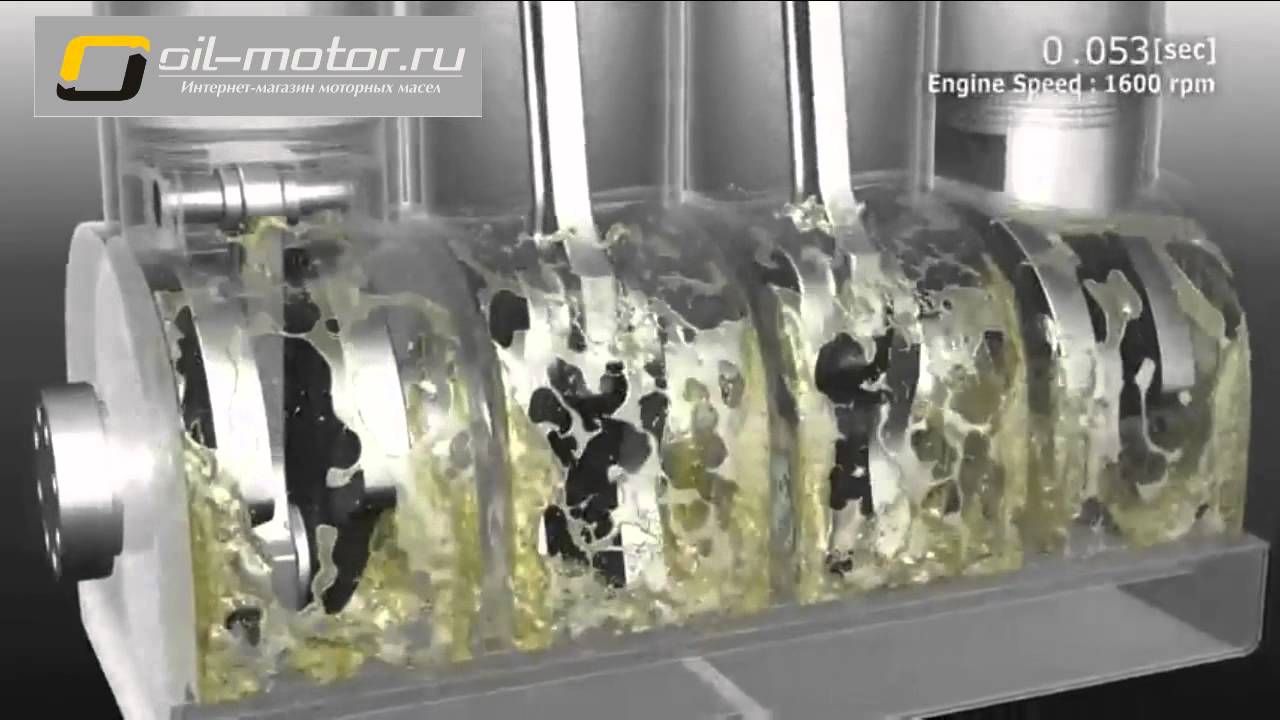 Масляная ванна для подшипников