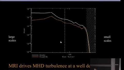 MRI-Driven Turbulence - Models of Turbulent MHD Angular Momentum Transport Beyond... - Pessah