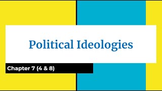 Part 2 of 4 - Chapter 7 (4&8) Overview of Public Opinion - Political Ideologies