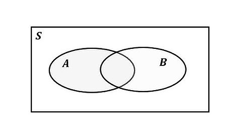Determine the Cardinality of a Set Given Cardinality of Union and Intersection