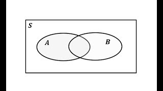 Determine the Cardinality of a Set Given Cardinality of Union and Intersection