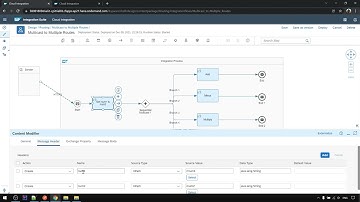 SAP CPI Course | Routing - Multicast | Multicast Same Message to Multiple Routes