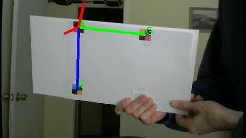OpenCV solveP3P Visualization