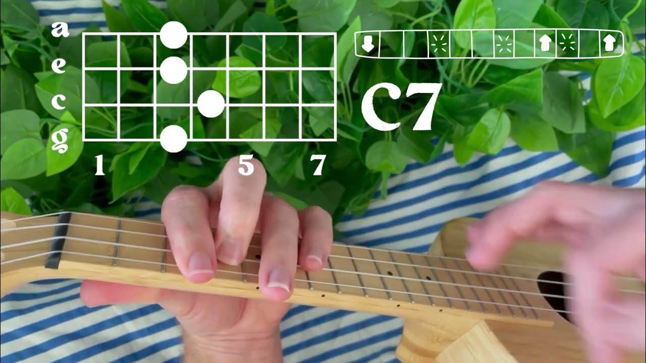 powfu x boywithuke type beat "in the clouds" // ukulele tutorial YouTube