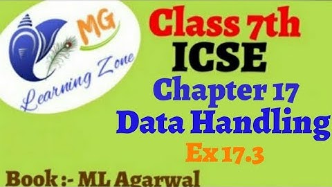 Class 7th ICSE Math Ch 17- Data Handling Ex 17.3