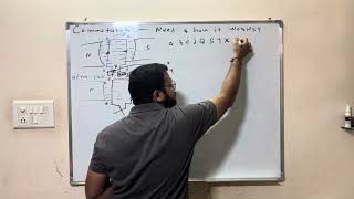 COMMUTATOR Part-1 | DC Machines and Transformer | GTU | Electrical Engineering