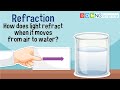 Light Refraction and Its Effects
