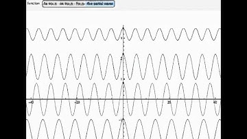 PHYS3740 Lecture18-8 Waves and Wave Packets