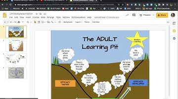 An Engaged Virtual Class: DL Reboot and Reflection #3