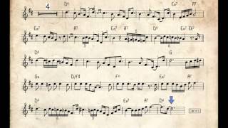 Armstrong Louis, 'La Vie En Rose' Trumpet Solo Transcription Version Bb Resimi