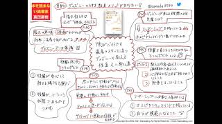 0253：9割がバイトでも最高のスタッフに育つ ディズニーの教え方　福島文二郎さん著