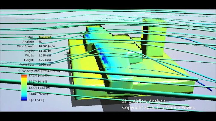 CFD study of airflow around wheelhouse of ship