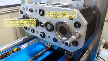 Automatic Custom Multiconnections for Industry: Faster