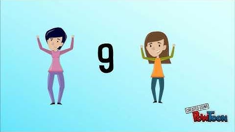 Evaluating Expressions: PEMDAS