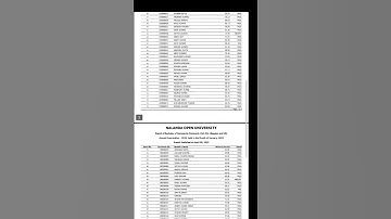 Nou B.com Part-lll result,2022/nalanda open University B.com part-3rd result,2022#shortsindia #nou