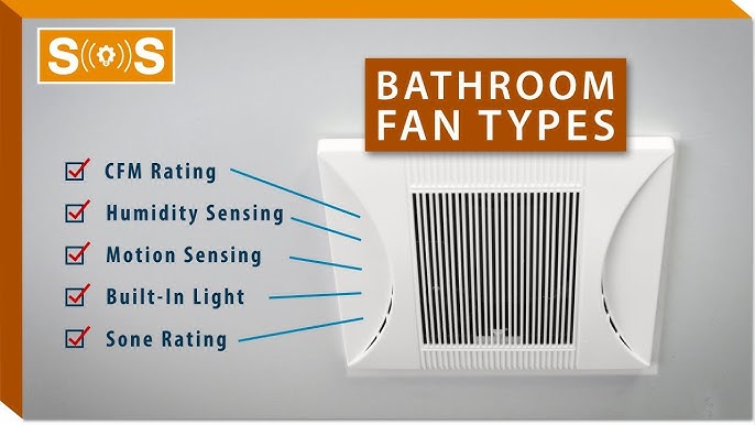 Best Bathroom Exhaust Fan With Lights