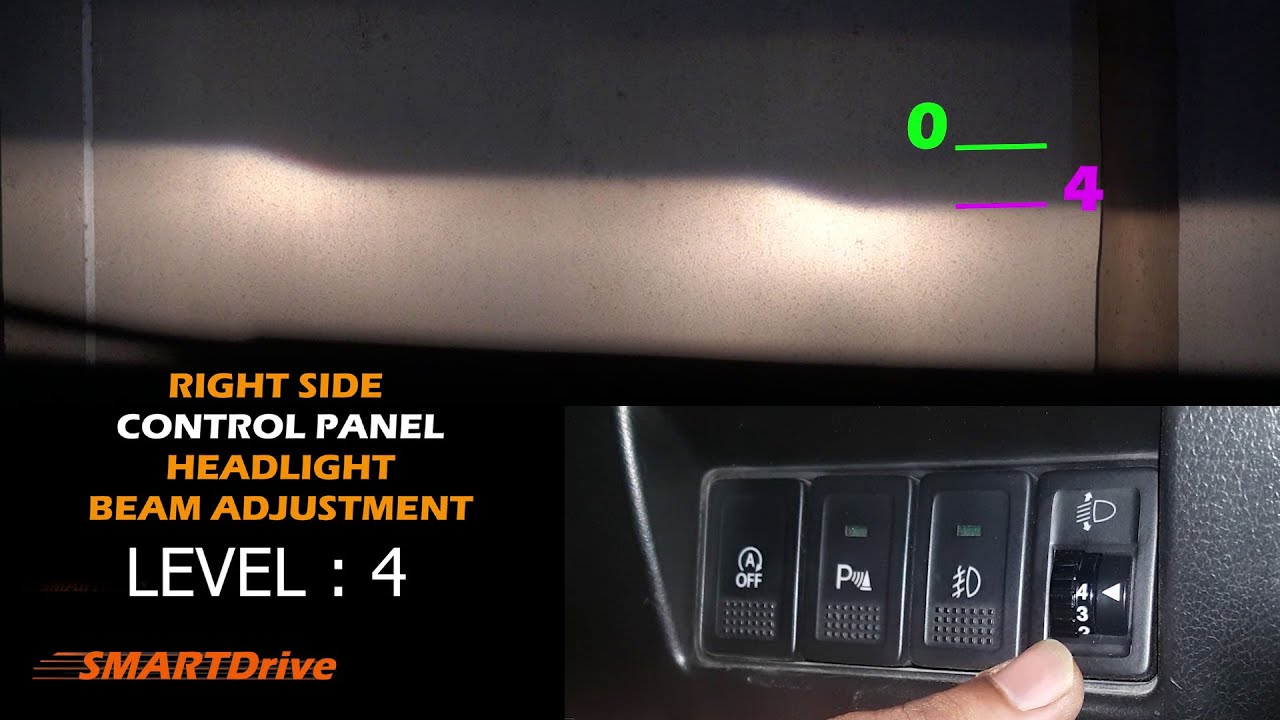 How to Adjust Headlight Height setting from Control Panel : SMARTDrive - YouTube