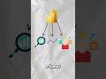 O que é Power BI?