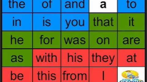 First 24 High Frequency Words.flv