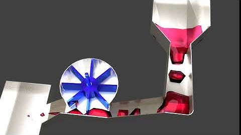 Blender 3D: Fluid Dynamics On Rigid Bodies, It is Possible!