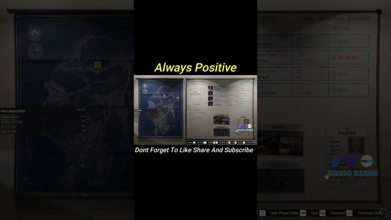 POSITIVITY+MOTIVATION= MADAN | 