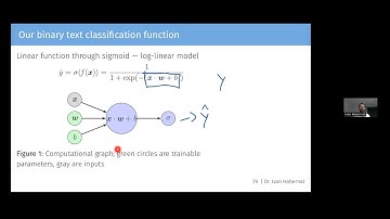 DL4NLP23 03: Text classification 1: Log-linear models