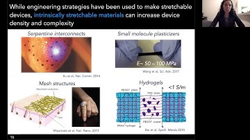 Dr. Vivian Feig - Conductive Hydrogels for Next-Generation Bio-Electronic Interfaces