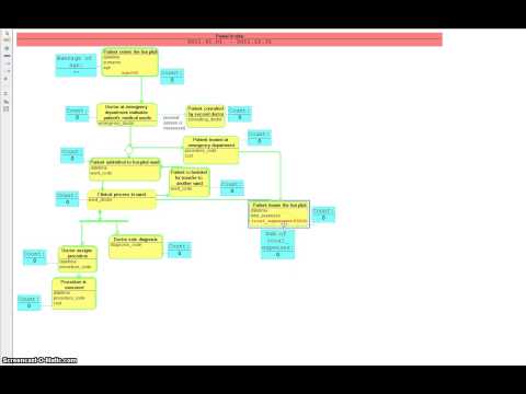 Query Language for Granular Ontologies
