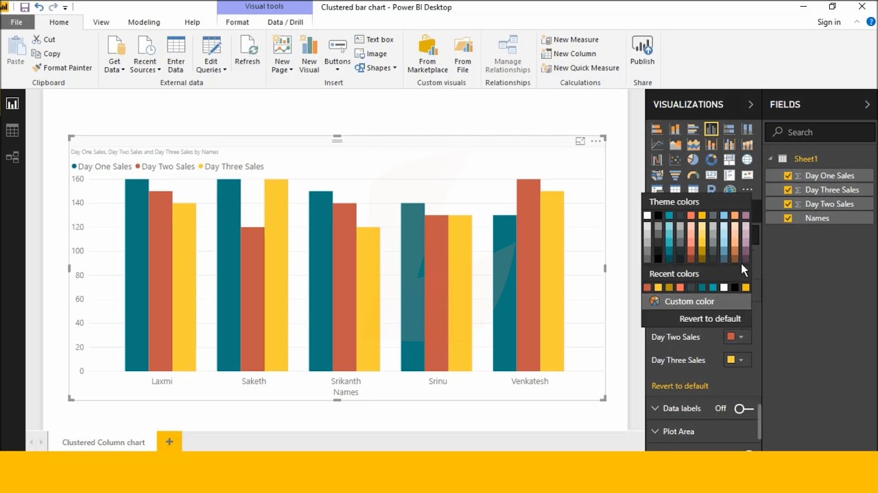 Clustered Bar Chart Power Bi