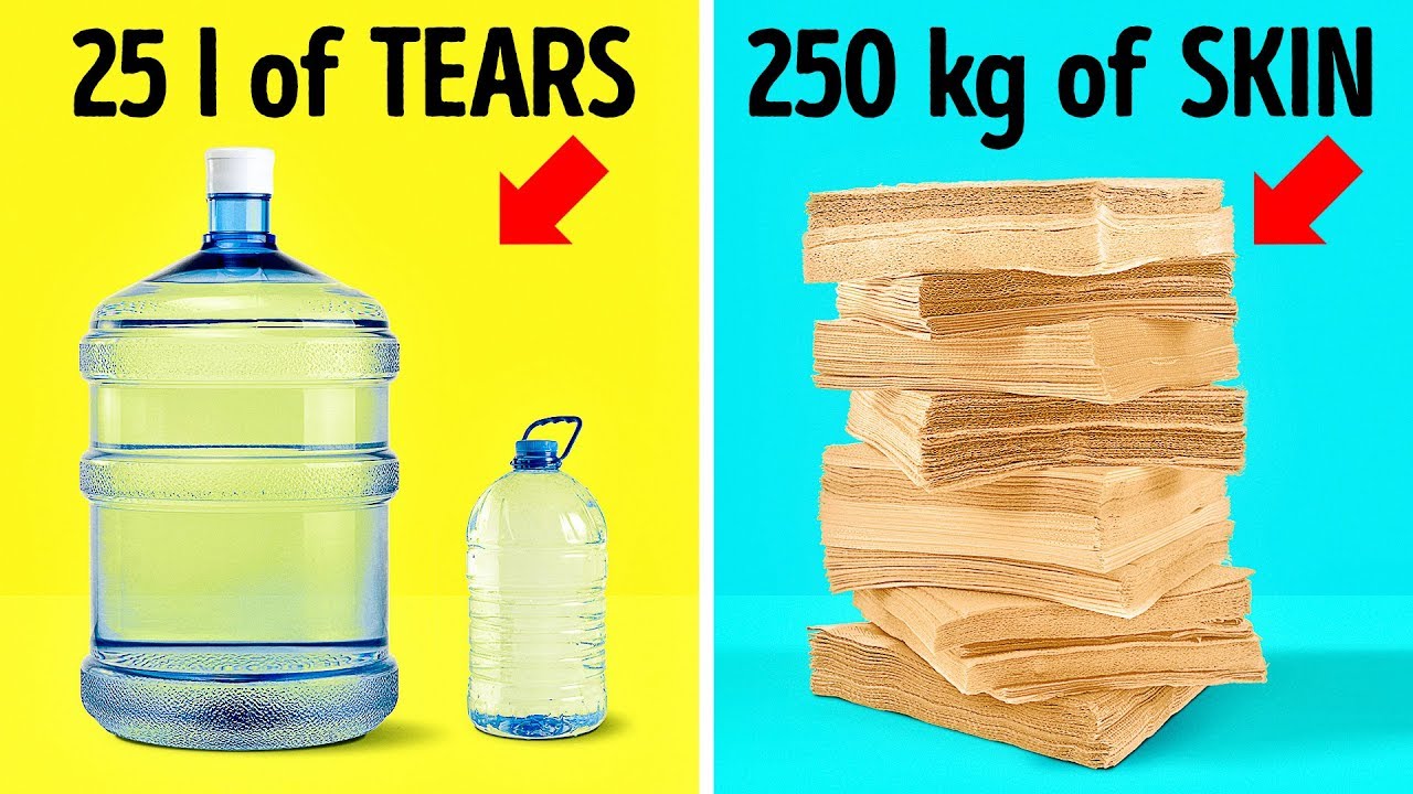 49 UNIQUE FACTS ABOUT YOUR BODY YOU NEVER KNOW