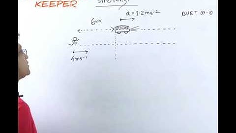 Buet Question Solve।।।  PHYSICS।। KNOWLEDGE KEEPER।।