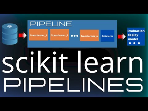 Vidéo: Que fait le pipeline en Python ?