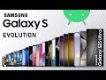 Evolution of Samsung Galaxy S Series