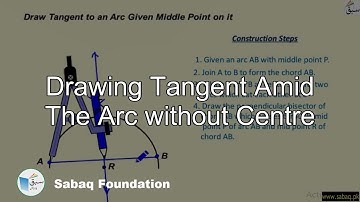 Drawing Tangent Amid The Arc without Centre, Math Lecture | Sabaq.pk