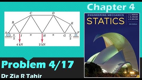 Problem 4/17 | Engineeing Mechanics: STATICS, JL Meriam, 9th Edition