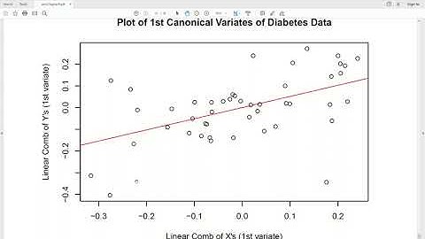 amv49 - Canonical Correlation (2/2): Interpreting the Canonical Variates