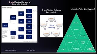 Data Governance FULL STOP Details