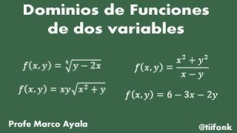 43a.  Dominios de Funciones de dos variables