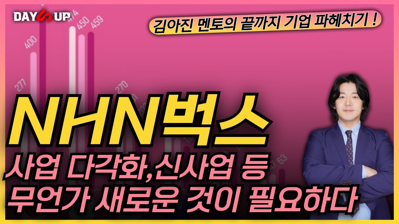 [NHN벅스 주가전망] 변화가 없는 것인가 변화를 하지 않는 것인가