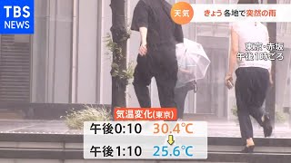 【８月１９日関東の天気予報】あす東京３２℃予想
